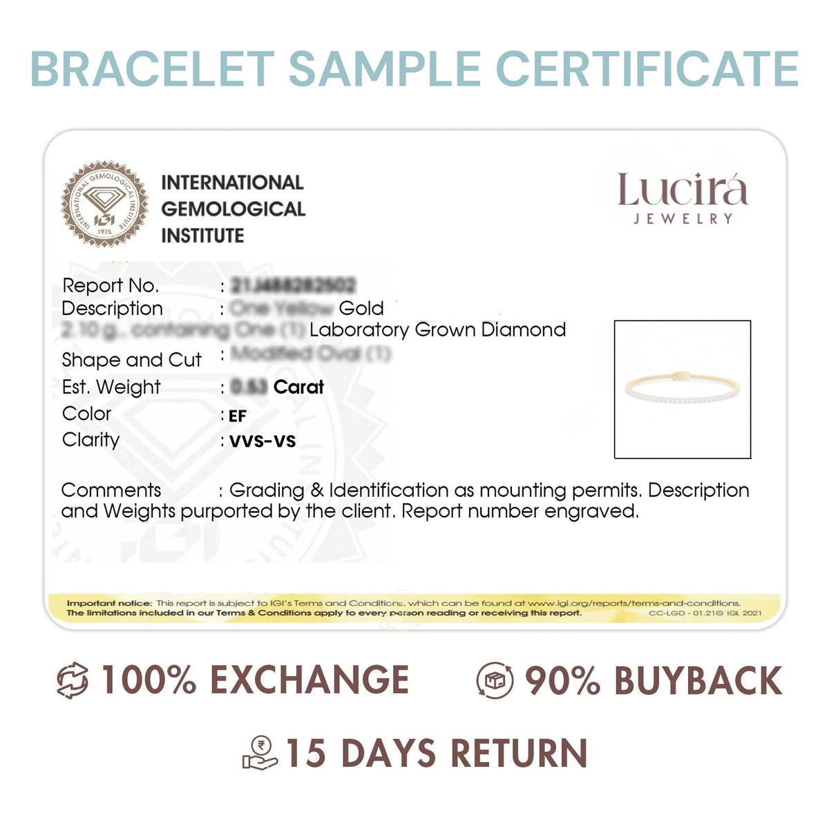 Cert Cert