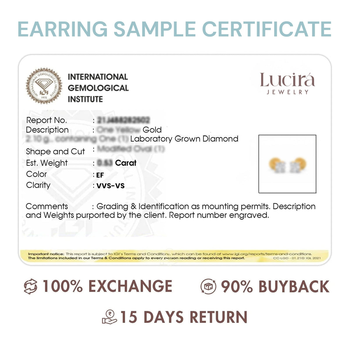 Cert Cert