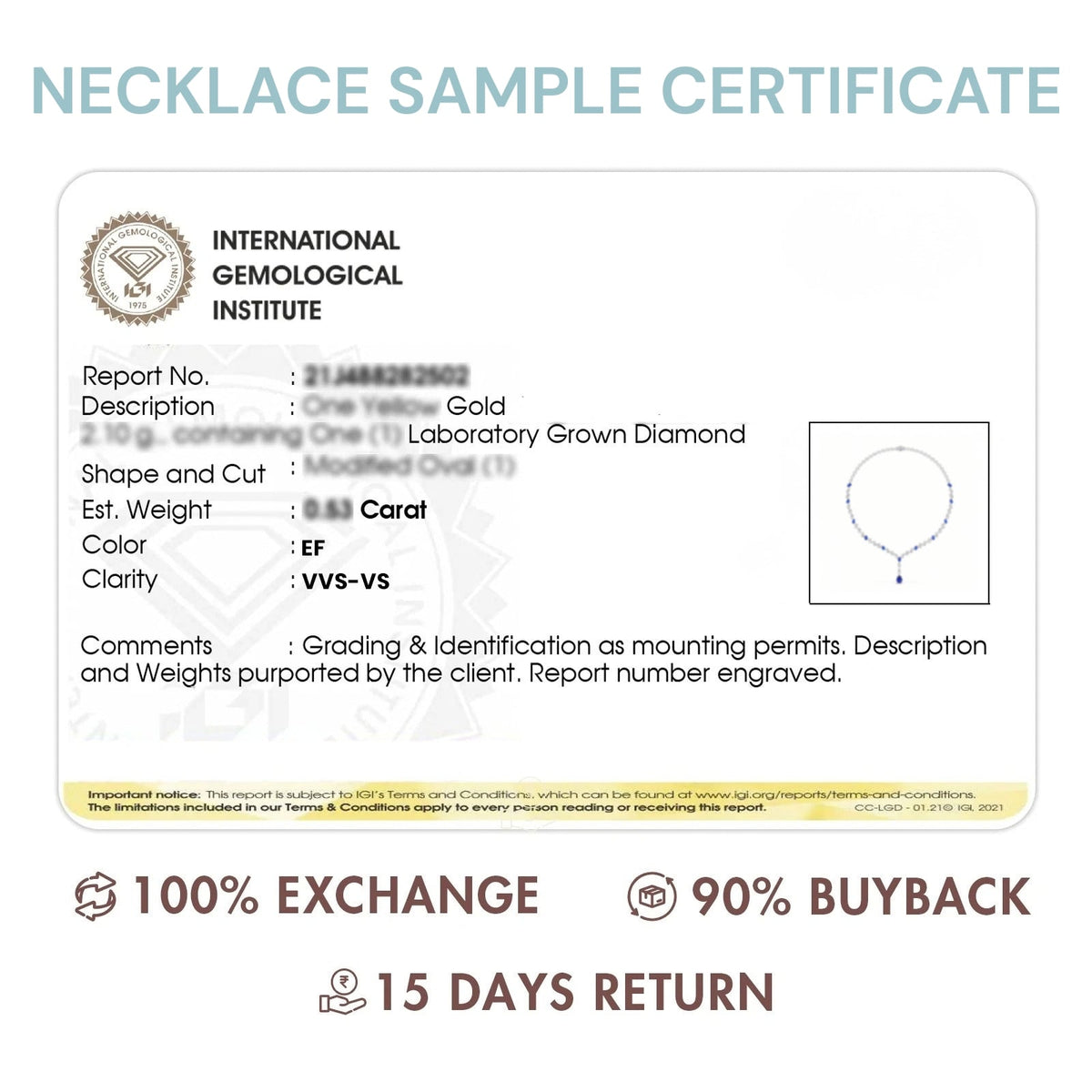 Cert Cert