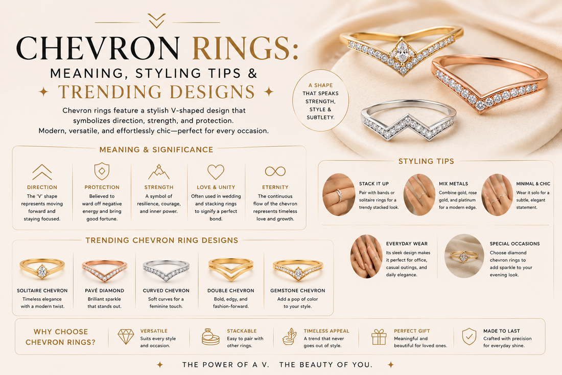 Chevron Rings: Meaning, Styling Tips & Trending Designs