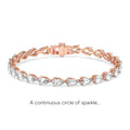 Ring Image