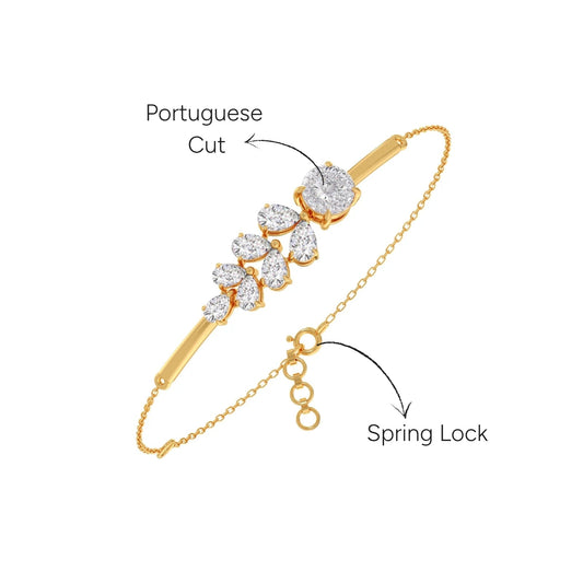 Portuguese Pear Trail Chain Bracelet - Yellow