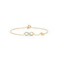 Ring Image