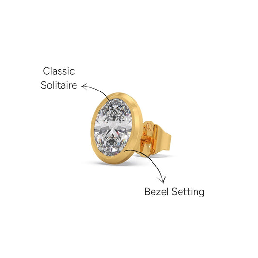 Statuesque Oval Solitaire Stud Earrings - Yellow