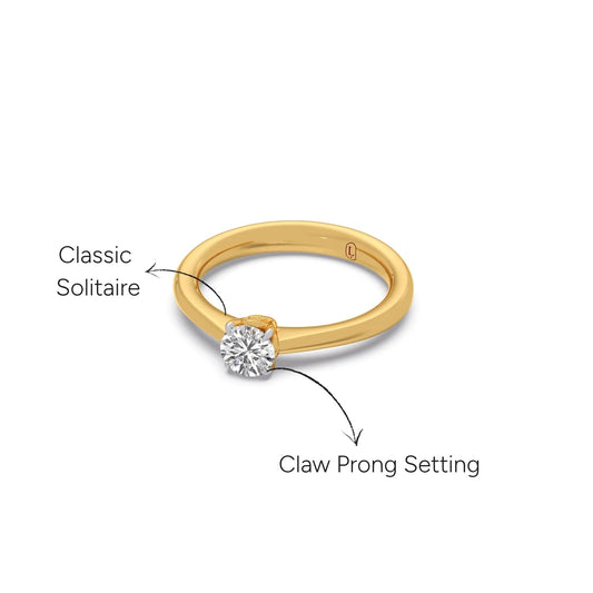 Four Prong Round Solitaire Ring 5.00mm - Yellow