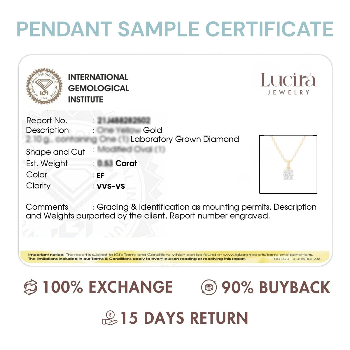 Cert
