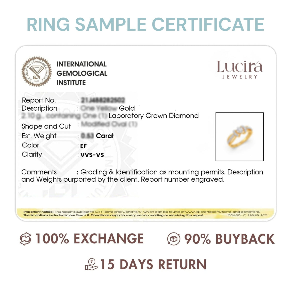 Cert